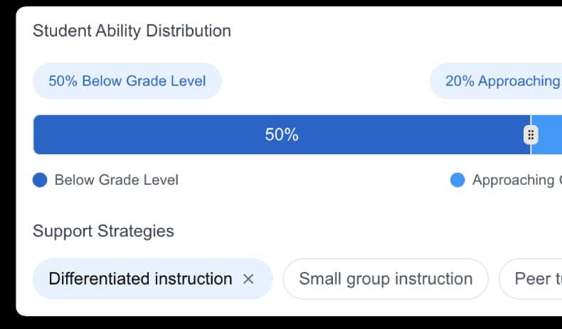 Tailor Content to Your Students